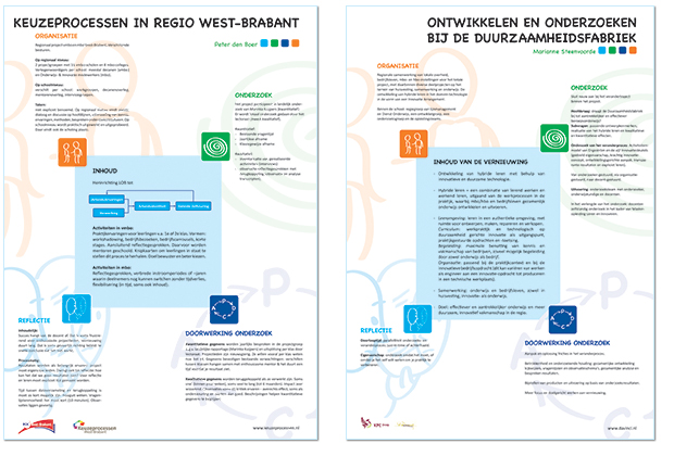 onderzoekendleren_posters